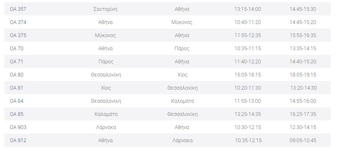 Παραλύει η χώρα λόγω απεργίας – Πώς θα κινηθούν τα μέσα μεταφοράς σήμερα-6