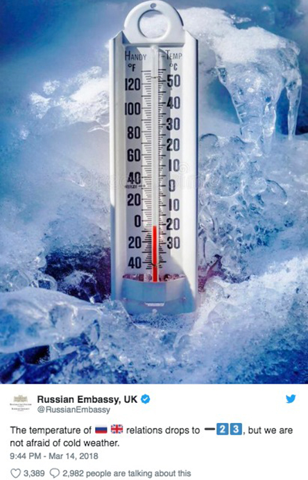 Διπλωματία με… κακά κορίτσια, θερμόμετρα και παιχνίδια-1