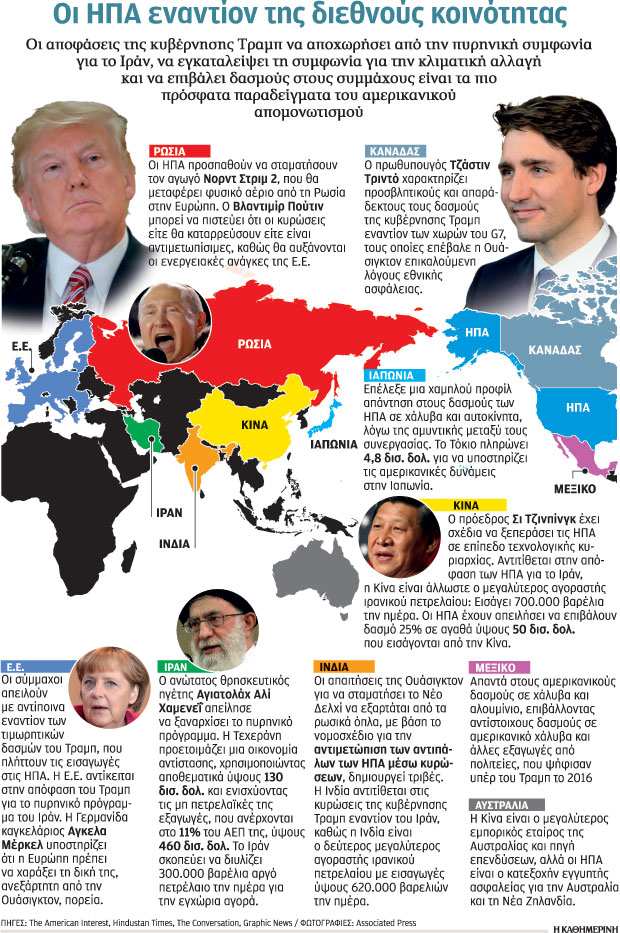 Οργανισμός της Σαγκάης, το αντι-G7 των Σι και Πούτιν-1