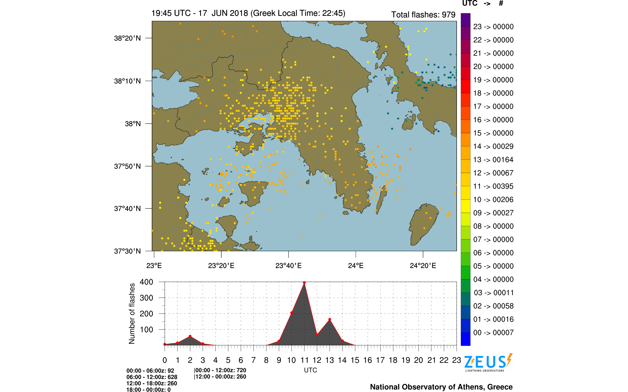 Ο «Μίνωας» στην Αττική: 1000 κεραυνοί, βροχές και καταιγίδες-2