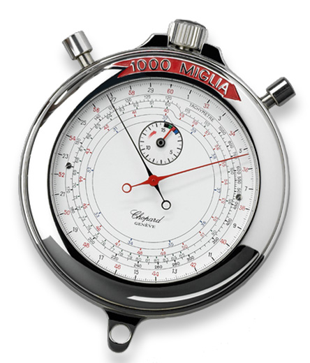 Retrospective – 30 χρόνια CHOPARD Mille Miglia-3