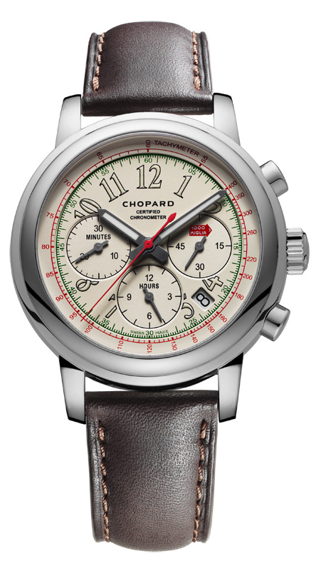 Retrospective – 30 χρόνια CHOPARD Mille Miglia-27