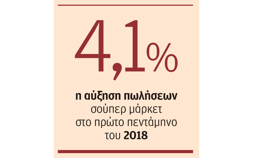 Εξαφανίστηκαν 41 αλυσίδες σούπερ μάρκετ-2