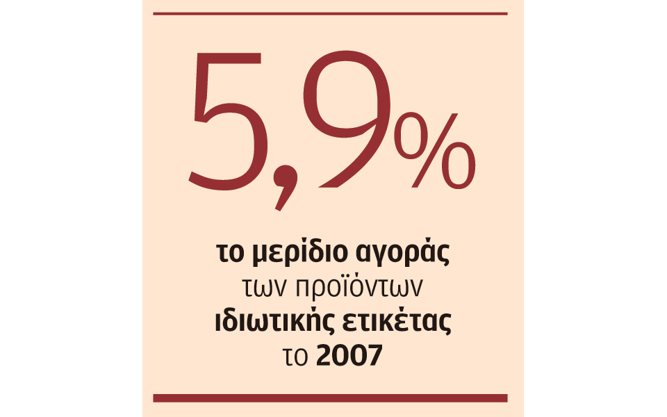 Εξαφανίστηκαν 41 αλυσίδες σούπερ μάρκετ-4