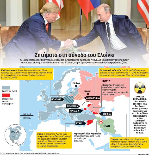 Ο Πούτιν «πείθει» τον Τραμπ, το FBI όχι-1