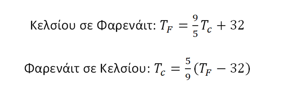 Η ιστορία των θερμοκρασιακών κλιμάκων και η «παράξενη» κλίμακα Φαρενάιτ-2