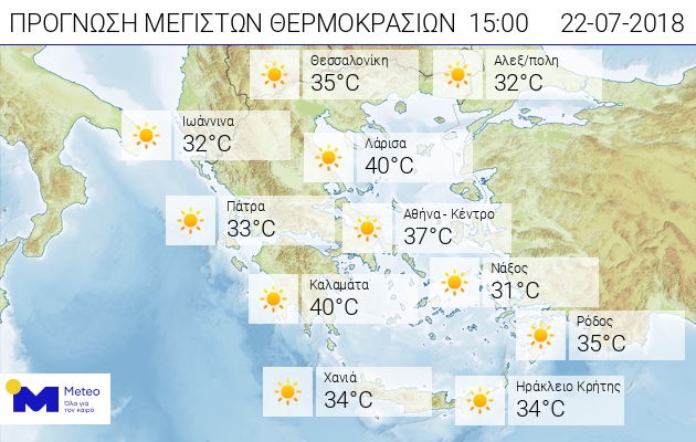 Υψηλές θερμοκρασίες το διήμερο Κυριακής-Δευτέρας (βίντεο)-1
