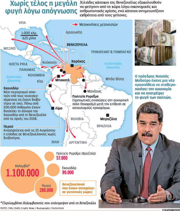 Ανθρωπιστική κρίση στη Βενεζουέλα-1