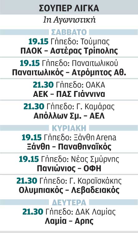 Σούπερ Λίγκ: ΑΕΚ, ΠΑΟΚ και Ολυμπιακός θα δώσουν τη μάχη για τον τίτλο-1