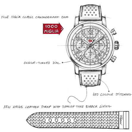 CHOPARD Mille Miglia 2018 Race Edition-5