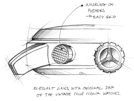 CHOPARD Mille Miglia 2018 Race Edition-6