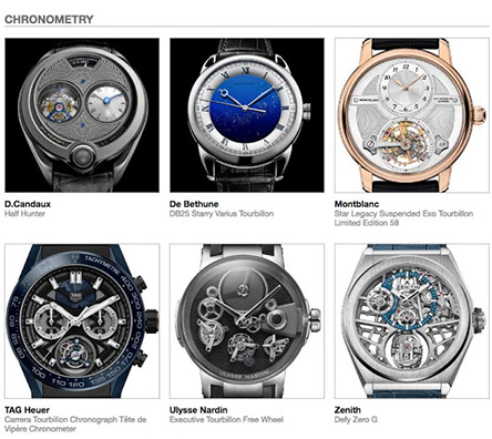 Ανακοινώθηκαν οι φιναλίστ για τα βραβεία ωρολογοποιίας GPHG 2018-7