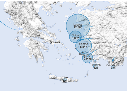 Aνατομία του προσφυγικού στην Ελλάδα – H μεγάλη έρευνα της Υπατης Αρμοστείας του ΟΗΕ-2