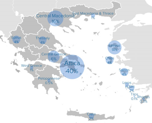 Aνατομία του προσφυγικού στην Ελλάδα – H μεγάλη έρευνα της Υπατης Αρμοστείας του ΟΗΕ-3