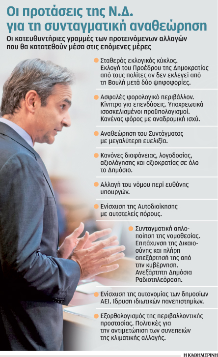 Κυρ. Μητσοτάκης: Αριστερός Ορμπαν ο Αλ. Τσίπρας-1