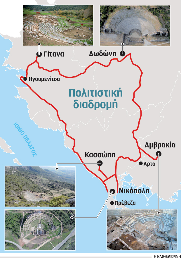 Τα αρχαία θέατρα της Ηπείρου, όχημα ανάπτυξης-1