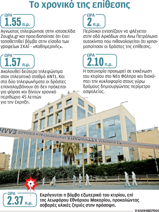 «Τυφλό» χτύπημα κατά της ενημέρωσης-1