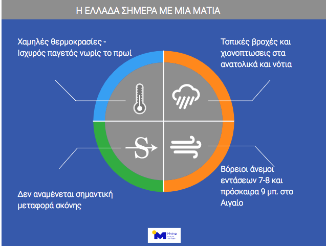Δριμύ ψύχος τη δεύτερη μέρα των Χριστουγέννων – Πού θα καταγραφούν οι χαμηλότερες θερμοκρασίες-3