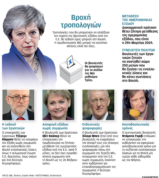 Κορυφώνεται την Τρίτη το ψυχόδραμα του Brexit-1
