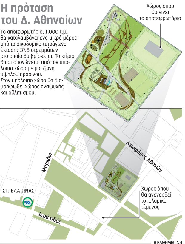 Ενα βήμα πιο κοντά στην καύση-1