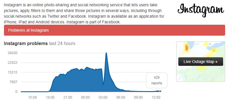To Facebook «παλεύει» να ενημερώσει τις υπηρεσίες του τη 2η μέρα του «μπλακ άουτ»-2
