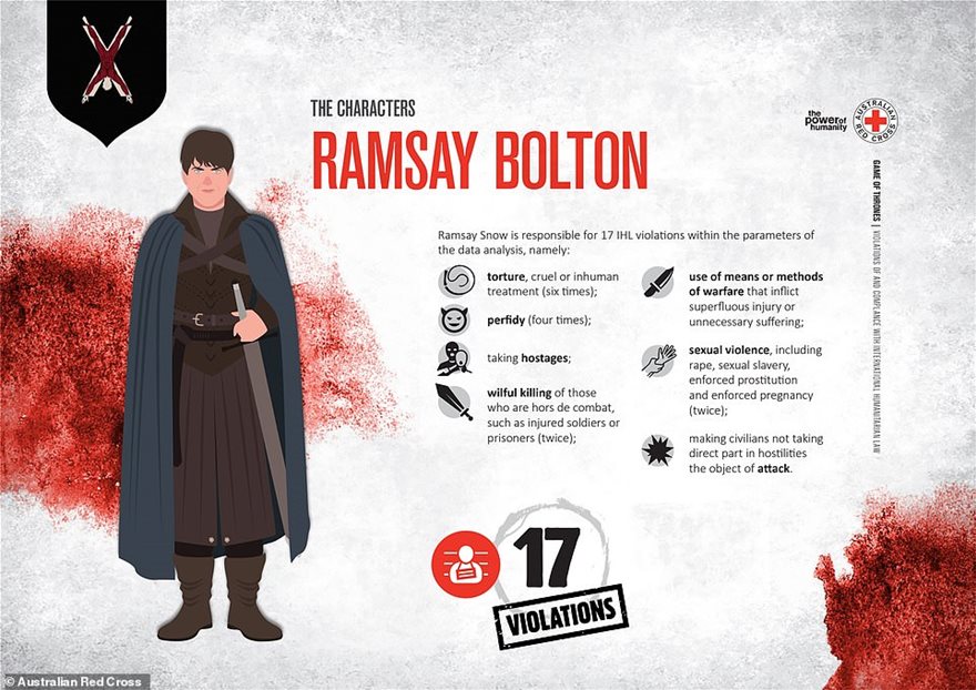 Ο Ράμσεϊ Μπόλτον o πιο αιμοσταγής  χαρακτήρας του GoT σύμφωνα με… τον Ερυθρό Σταυρό-1