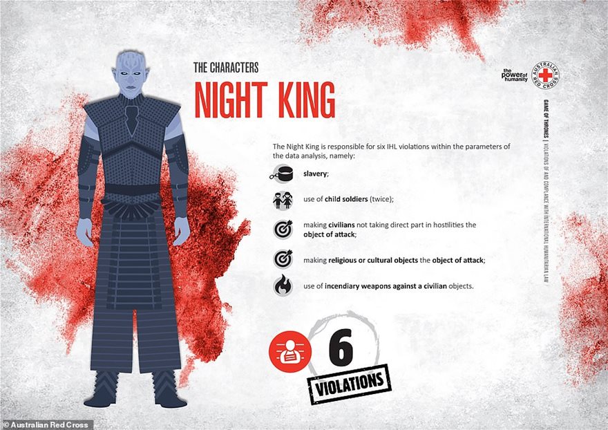 Ο Ράμσεϊ Μπόλτον o πιο αιμοσταγής  χαρακτήρας του GoT σύμφωνα με… τον Ερυθρό Σταυρό-4