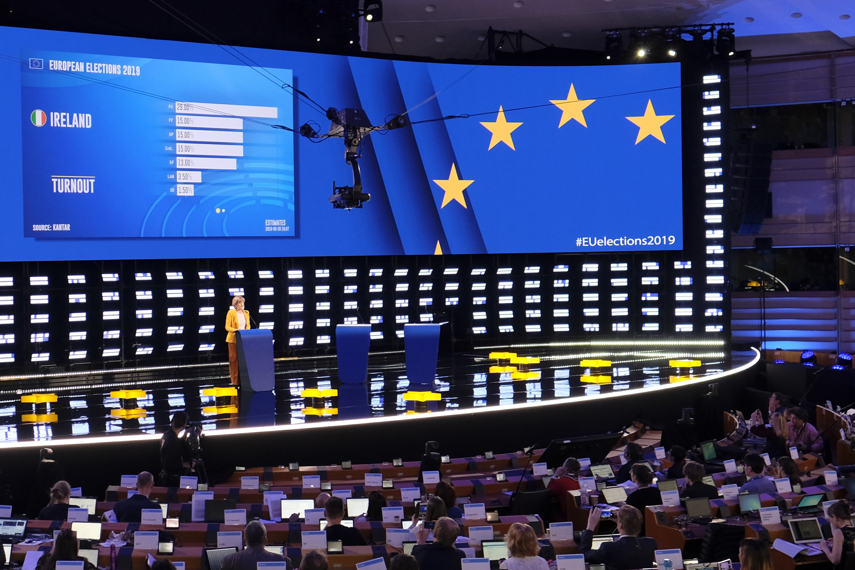 Εκτιμήσεις για την κατανομή των εδρών στο νέο ευρωκοινοβούλιο – Τα πρώτα exit polls-8