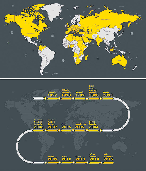 Η ελληνική πολυεθνική με 30 χρόνια εντυπωσιακής ανάπτυξης-4