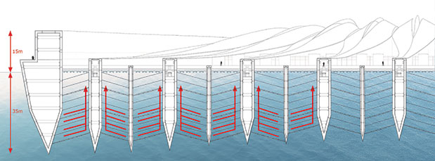 ORIS Clean Ocean Limited Edition-3