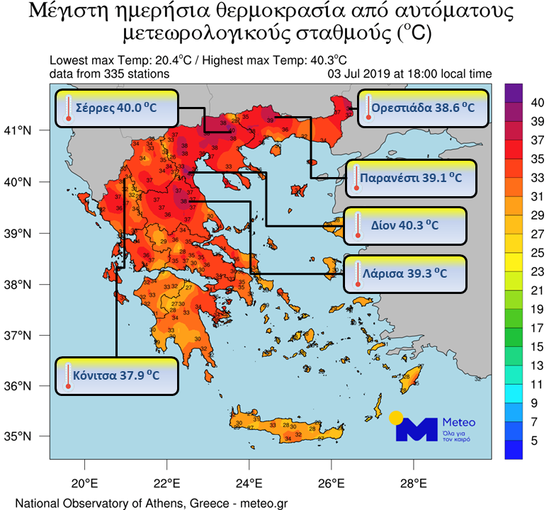 Στο «κόκκινο» και σήμερα η θερμοκρασία – Οδηγίες προφύλαξης από τον καύσωνα-1