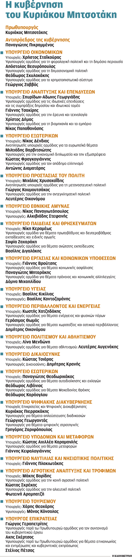 Κυβέρνηση εμπειρίας, διεύρυνσης, τεχνοκρατών-1