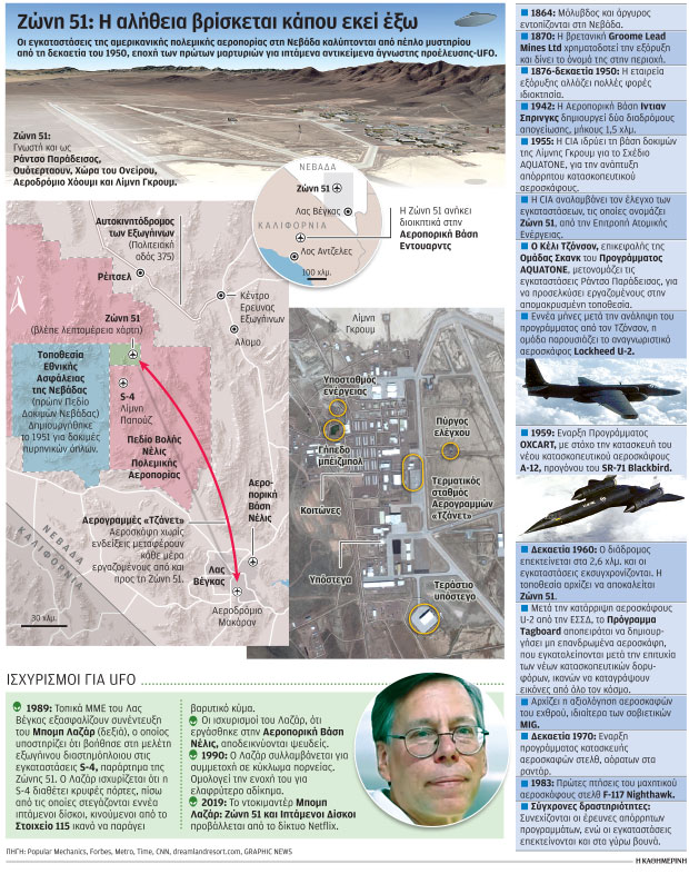 Η πιο ανθεκτική θεωρία συνωμοσίας-1