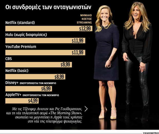 Τηλεόραση: «Πόλεμος» στην αρένα του streaming-2