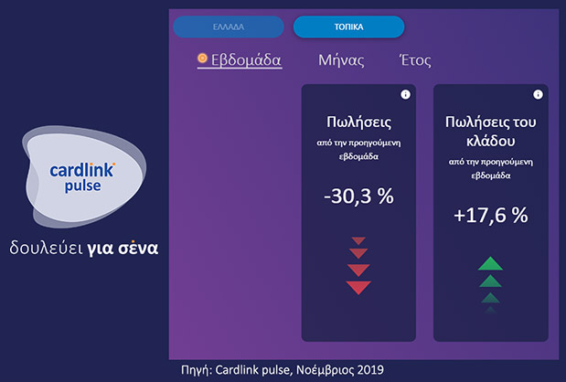 Τα big data στην υπηρεσία της επιχείρησής σου-4