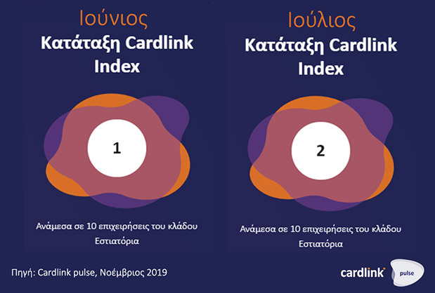 Τα big data στην υπηρεσία της επιχείρησής σου-1