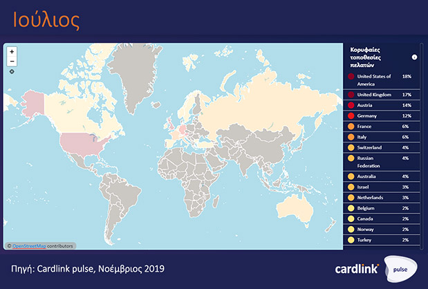 Τα big data στην υπηρεσία της επιχείρησής σου-9