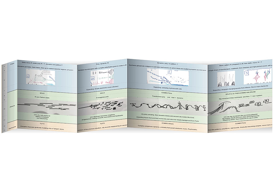 Η Αθήνα αλλάζει μέσα από ήχους-1