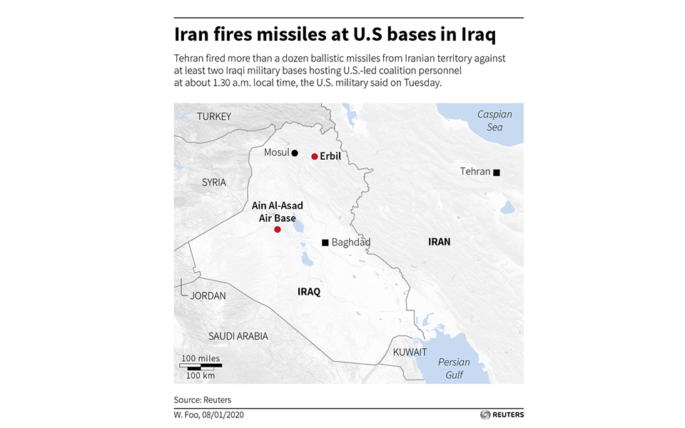 Πυραυλικές επιθέσεις του Ιράν σε αμερικανικές βάσεις στο Ιράκ – Ροχανί: Θα κόψουμε το «πόδι» των Αμερικανών στην περιοχή-2