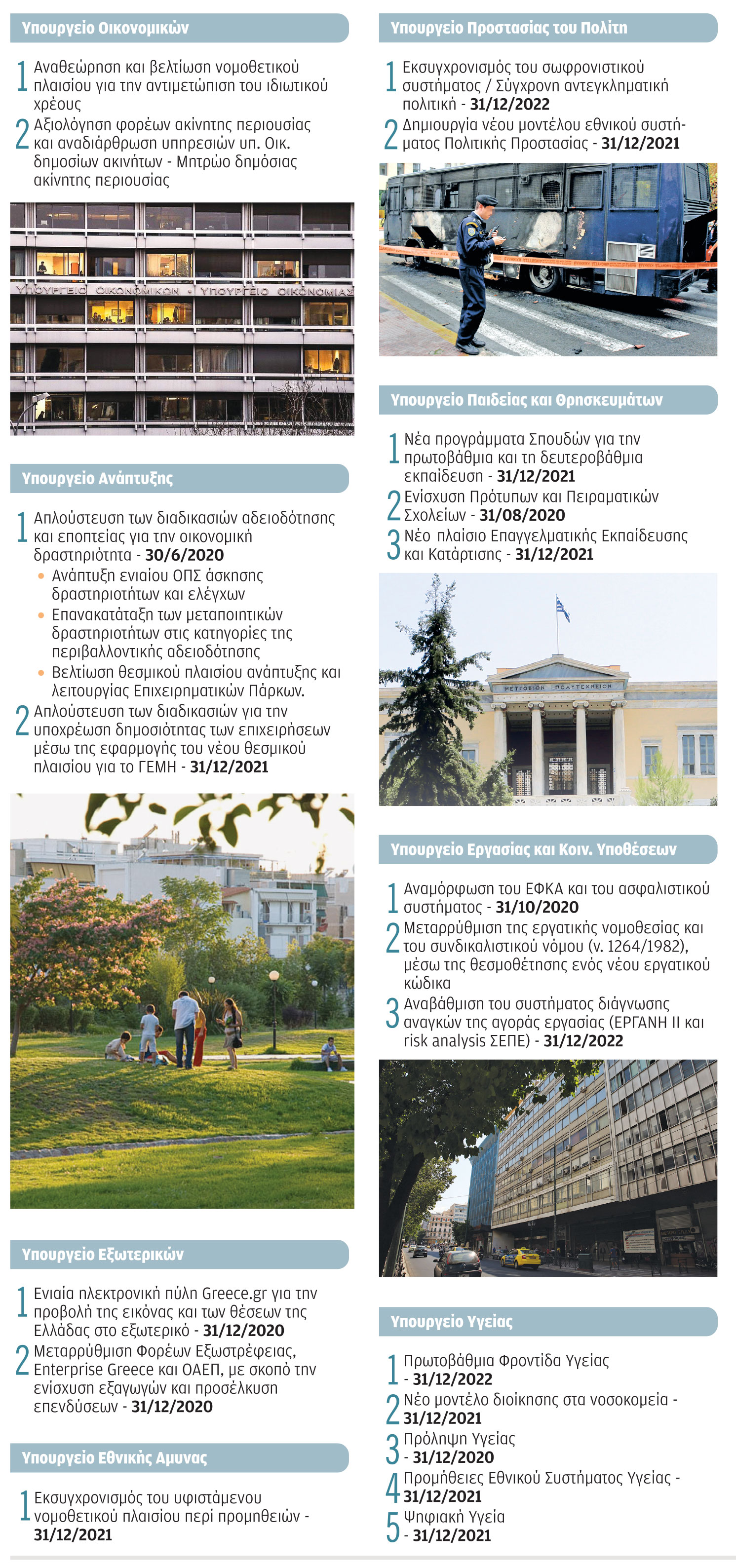 «Ελλάδα μπροστά» και τεστ υπουργών-1