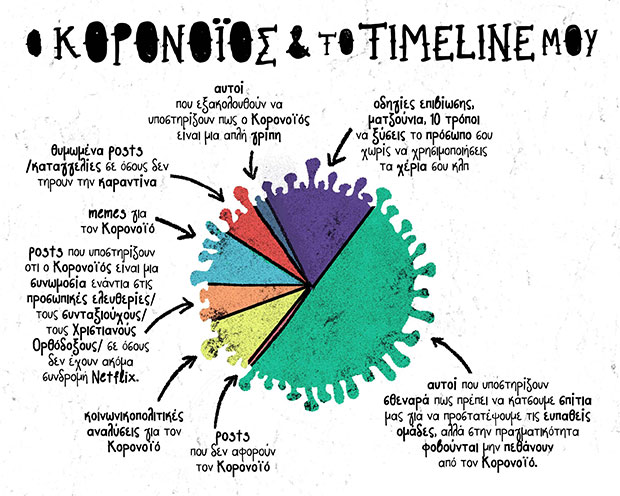Τα webcomics στην εποχή της πανδημίας-1