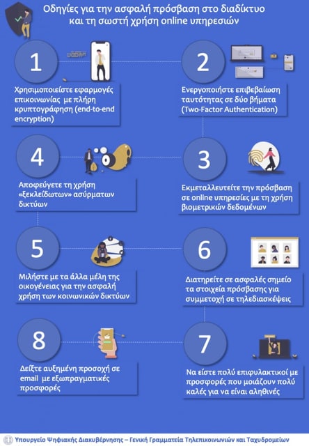 Οδηγίες για ασφαλή διαδικτυακή εργασία από το σπίτι-1