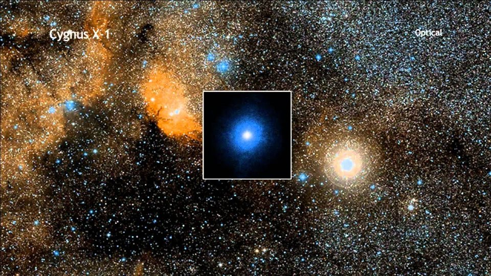 Η άχρηστη πληροφορία της ημέρας-4