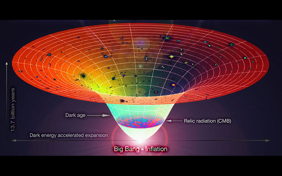 Η άχρηστη πληροφορία της ημέρας-2