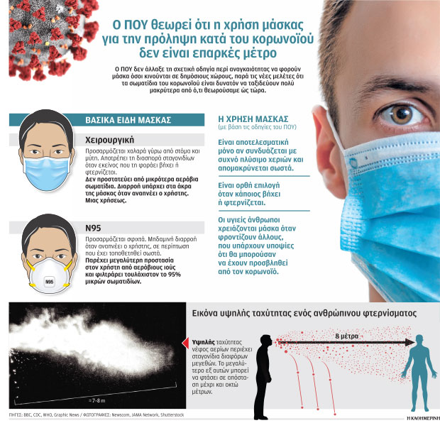 Πόλεμοι και διπλωματία για τον «γαλάζιο χρυσό» της μάσκας-1