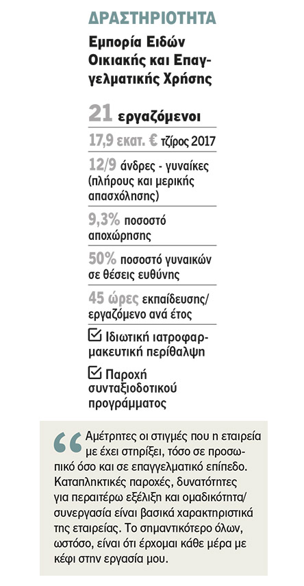 S.C. Johnson Hellas: Οικογένεια που δεν ξεχνιέται-1