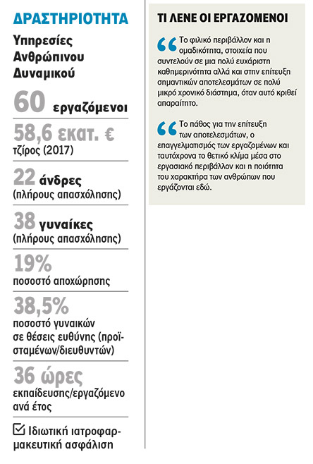 Adecco Group Greece: Εδώ η εργασία είναι πάθος-1