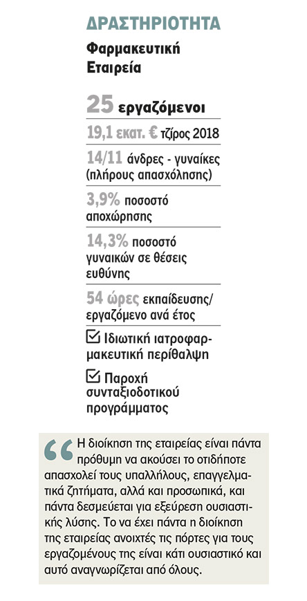 Ipsen Greece: Όλα για τον άνθρωπο-1