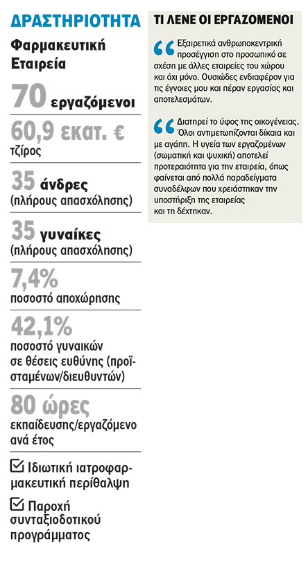 Novo Nordisk Ελλάς: «Εμείς θα αλλάξουμε το διαβήτη»-2