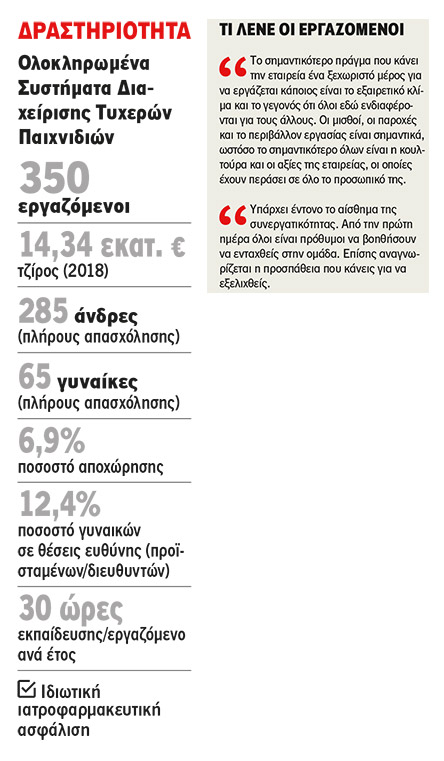 SG Digital: Έμφαση στην ευελιξία-2